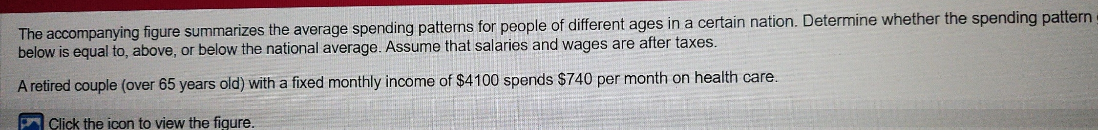 The accompanying figure summarizes the average spending patterns for people of different ages in a certain nation. Determine whether the spending pattern 
below is equal to, above, or below the national average. Assume that salaries and wages are after taxes. 
A retired couple (over 65 years old) with a fixed monthly income of $4100 spends $740 per month on health care. 
Click the icon to view the fiaure.