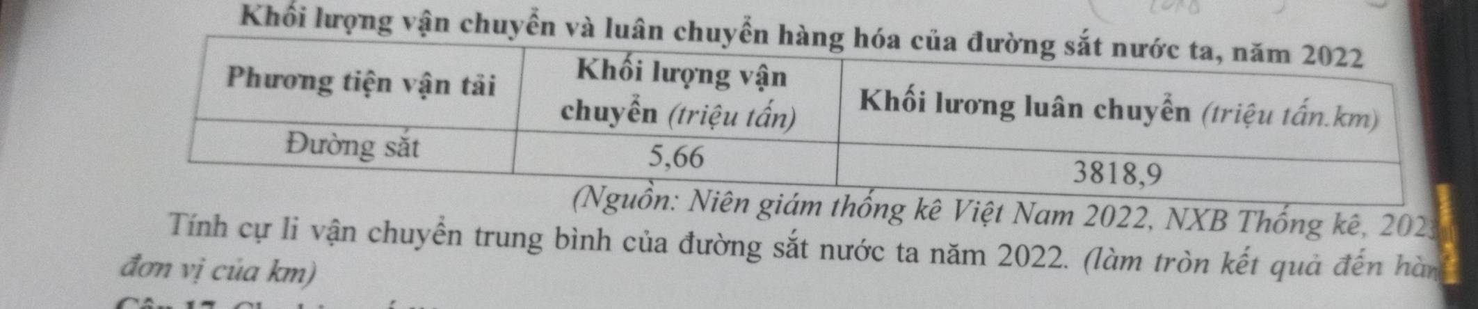 Khối lượng vận chuyển và luân chuy 
g kê Việt Nam 2022, NXB Thống kê, 2023
Tính cự li vận chuyển trung bình của đường sắt nước ta năm 2022. (làm tròn kết quả đến hàn 
đơn vị của km)