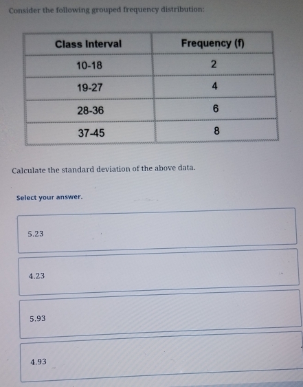 Consider the following grouped frequency distribution:
Calculate the standard deviation of the above data.
Select your answer.
5.23
4.23
5,93
4.93