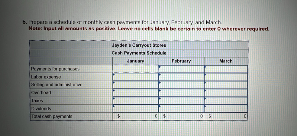 Prepare a schedule of monthly cash payments for January, February, and March. 
Note: Input all amounts as positive. Leave no cells blank be certain to enter 0 wherever required.