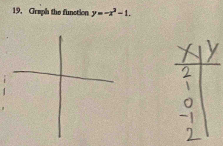 Graph the function y=-x^2-1.