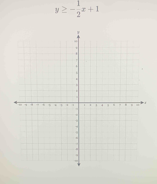 y≥ - 1/2 x+1