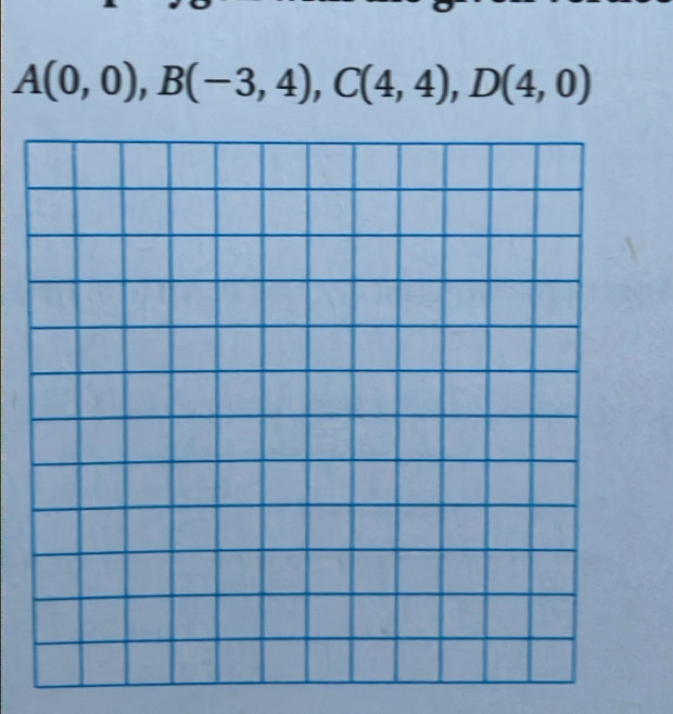 A(0,0), B(-3,4), C(4,4), D(4,0)