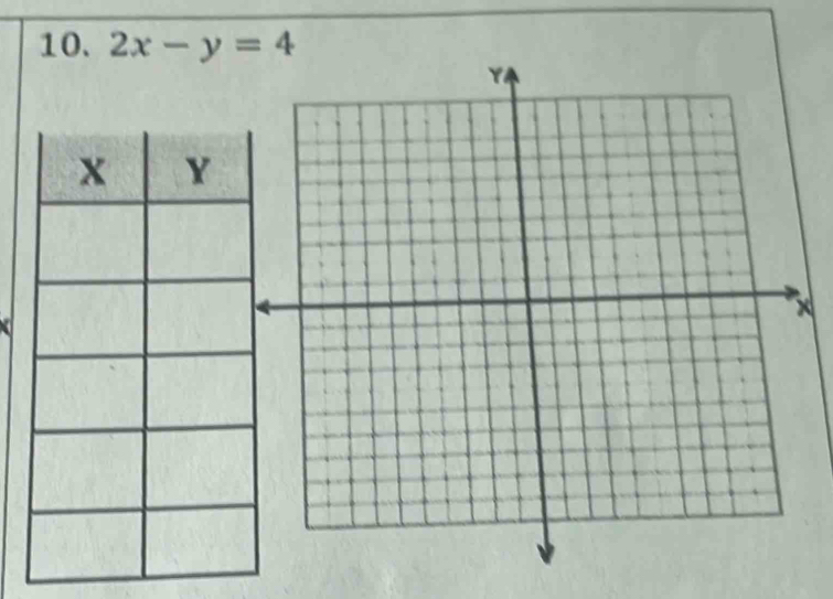 2x-y=4
x