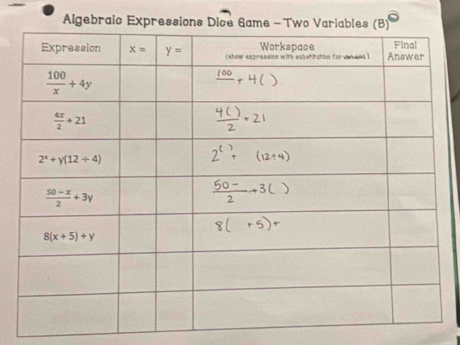 Algebraic Expre