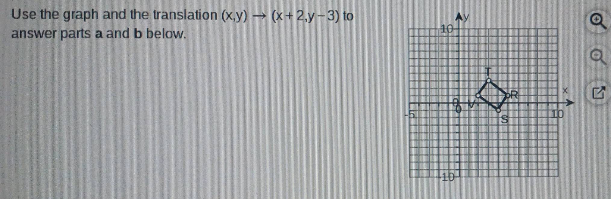 Use the graph and the translation (x,y)to (x+2,y-3) to 
answer parts a and b below.