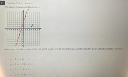 The graph shows point Q and line k
Which equation best represents the point-slope form of a line that passes through the point Q and is parallel to line k.
y-1=3(x-4)
y+1=-3(x+4)
y+1=3(x+4)
y-1=-3(x-4)