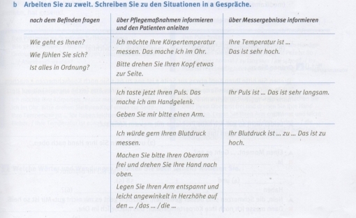 Arbeiten Sie zu zweit. Schreiben Sie zu den Situationen in a Gespräche.