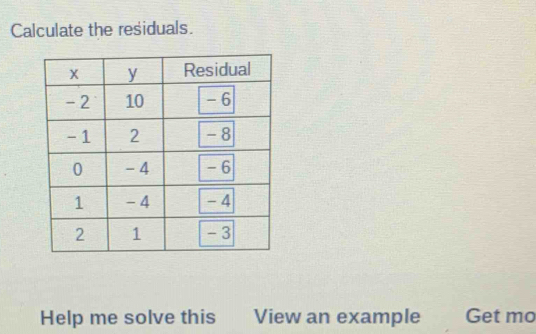 Calculate the residuals. 
Help me solve this View an example Get mo