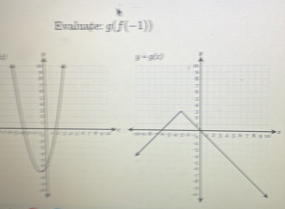 Evaliate: g(f(-1))
7
L