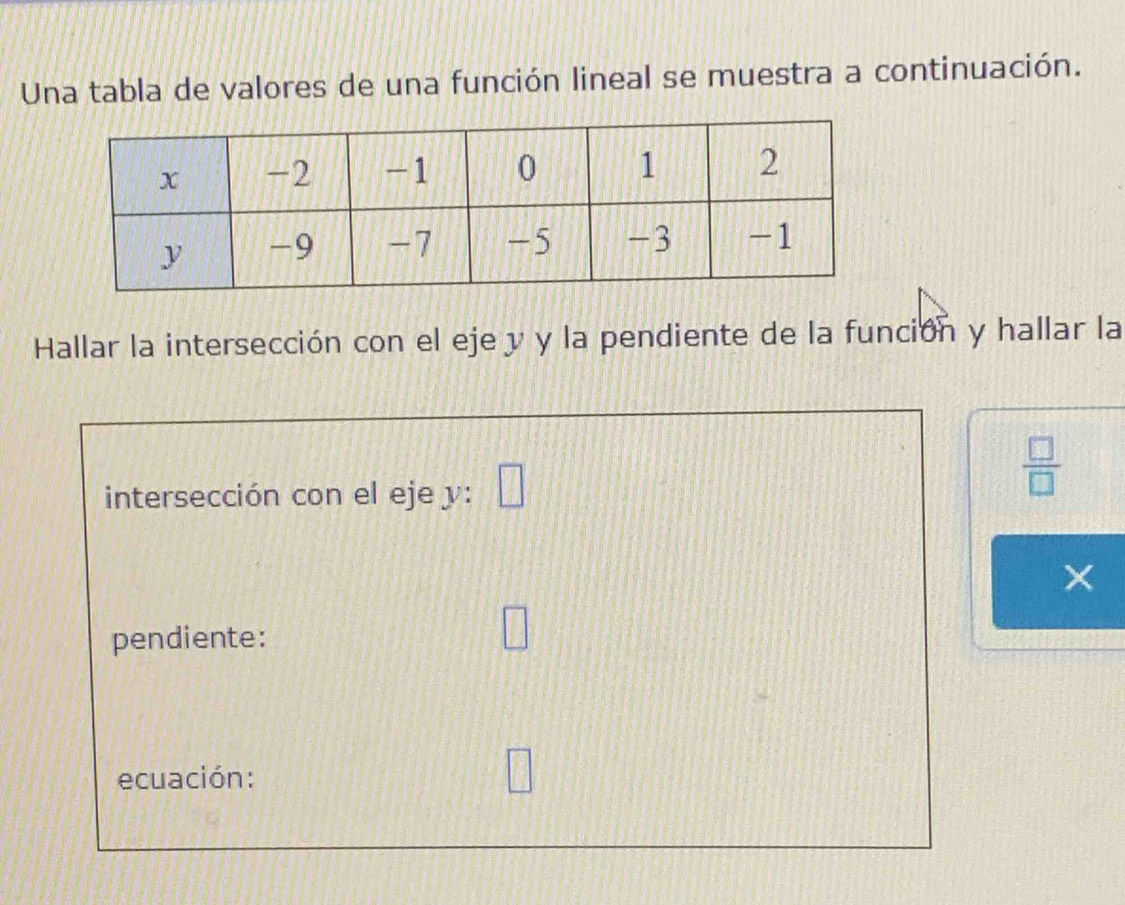 Una tabla de valores de una función lineal se muestra a continuación. 
Hallar la intersección con el eje y y la pendiente de la función y hallar la 
intersección con el eje y : □
 □ /□  
× 
pendiente: 
| 
ecuación: 
□