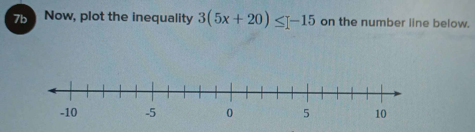 7b Now, plot the inequality 3(5x+20)≤ -15 on the number line below.