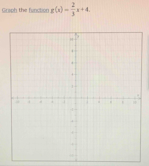 Graph the function g(x)= 2/3 x+4.