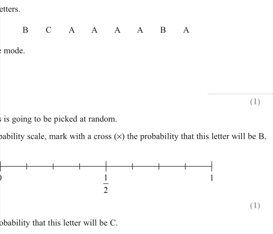 etters.
B C A A A A B A
mode.
_
(1)
s is going to be picked at random.
bability scale, mark with a cross (×) the probability that this letter will be B.
(1)
obability that this letter will be C.