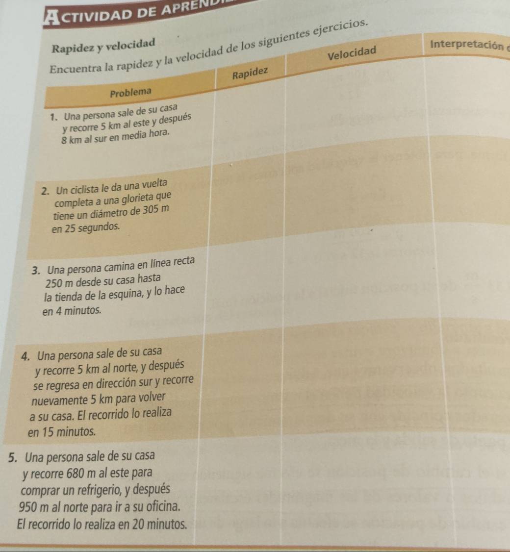 Actividad de aprend 
ción 
rcicios 
4 
5. 
y 
c 
95 
El ean 20 mintos