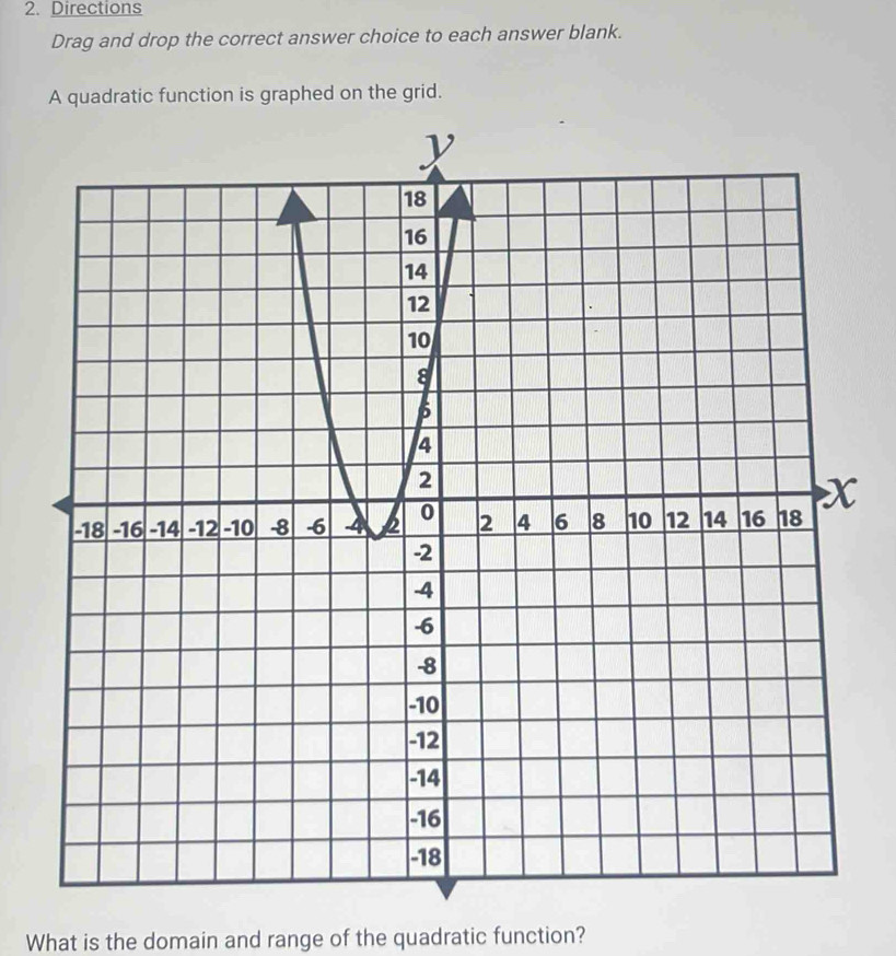 Directions 
Drag and drop the correct answer choice to each answer blank. 
A quadratic function is graphed on the grid. 
What is the domain and range of the quadratic function?