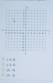 (-4,3)
(-3,4)
(3,-4)
(4,-3)