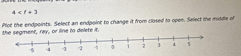 4
Plot the endpoints. Select an endpoint to change it from closed to open. Select the middle of 
the segment, ray, or line to delete it.