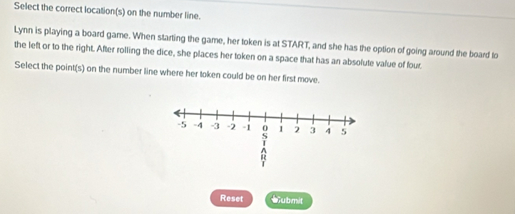 Select the correct location(s) on the number line. 
Lynn is playing a board game. When starting the game, her token is at START, and she has the option of going around the board to 
the left or to the right. After rolling the dice, she places her token on a space that has an absolute value of four. 
Select the point(s) on the number line where her token could be on her first move. 
Reset Submit