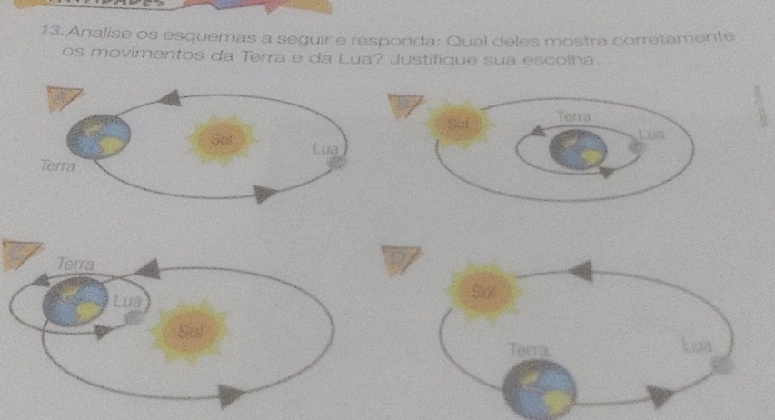 Analise os esquemas a seguir e responda: Qual deles mostra corretamente 
os movimentos da Terra e da Lua? Justifique sua escolha