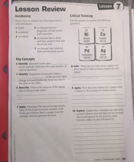 Lesson Review Lesson 7 
Vocabulary Critical Thinking 
Use this graphic to answer the following 
Draw a line to connect the following terms to their definitions questions. 
1 metal A an element that has 
2 nonmetal properties of both metals and nonmetals 
3 metalloid B an element that is shimy 
and that conducts heat and 
electricity well 
C an element that conducts 
heat and electricity poorly 
Key Concepts 
4 Identify Elements in the same_ 
on the periodic table have the same number of 8 Infer What can you infer about copper and 
vallence electrons silver based on their position relative to each 
5 Identify Properties of elements within a other? 
_on the periodic table 
_ 
the table to the other. change in a predictable way from one side of__ 
6 Describe What is the purpose of the zigzag 9 Apply How does the nucleus of a copper atom 
line on the periodic table? compare to the nucleus of a nickel stom? 
_ 
_ 
__ 
_ 
_ 
7 Apply Thorium (Th) has an average atomic_ 
mass of 232.0 and an atomic number of 90, 
In the space below, draw a square from the 10 Explain Explain how chemists can state with 
certainty that no one will discover an element 
periodic table to represent thorium. that would appear on the periodic table 
between sulfur (S) and chlorinn (CI). 
_ 
_ 
_ 
_ 
_ 
_ 
_ 
_ 
Lesson 7 The Periodic Table 387