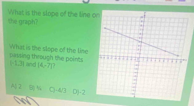 What is the slope of the line 
the graph?
What is the slope of the line
passing through the points
(-1,3) and (4,-7) 7
A) 2 B) ¾ C) -4/3 D) -2