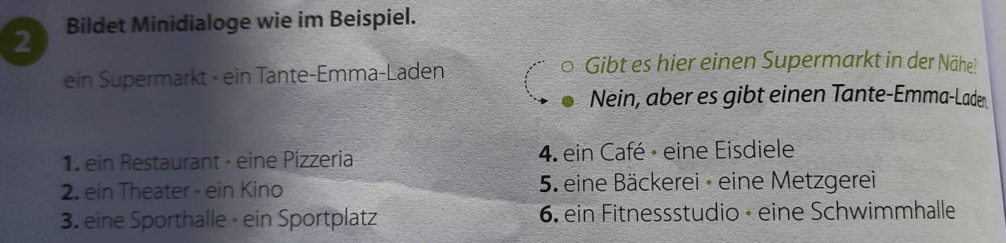 Bildet Minidialoge wie im Beispiel.
ein Supermarkt · ein Tante-Emma-Laden
Gibt es hier einen Supermarkt in der Nähe?
Nein, aber es gibt einen Tante-Emma-Laden
ein Restaurant · eine Pizzeria 4. ein Café - eine Eisdiele
2. ein Theater - ein Kino 5. eine Bäckerei - eine Metzgerei
3. eine Sporthalle - ein Sportplatz 6. ein Fitnessstudio - eine Schwimmhalle