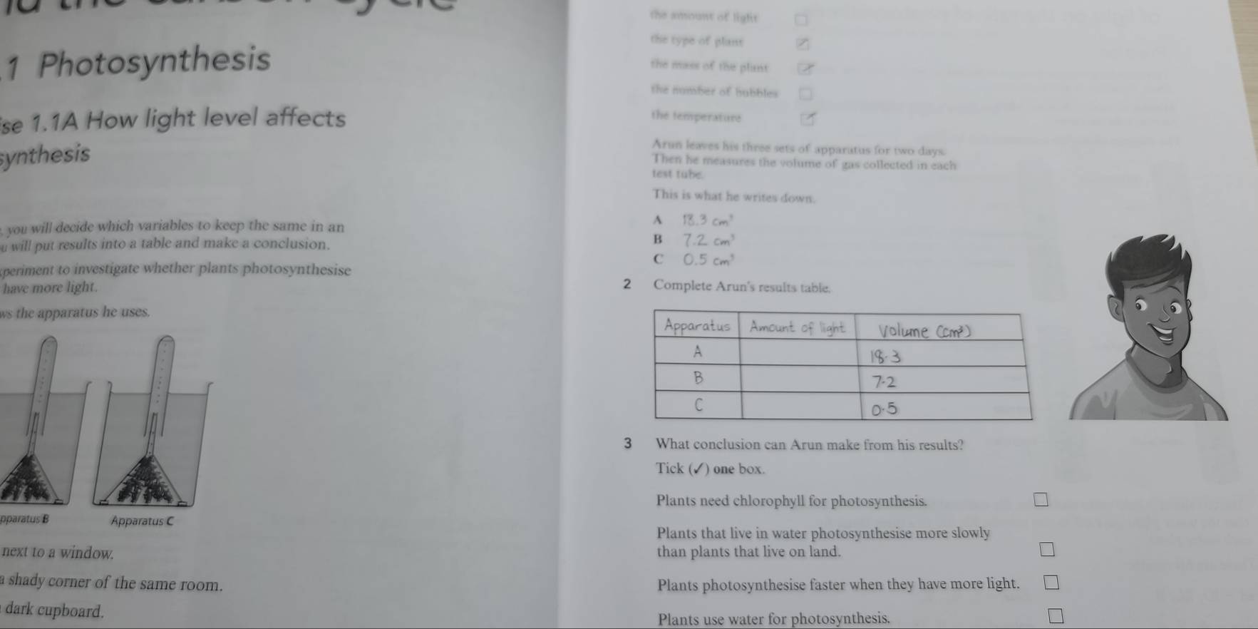 the amount of light
the type of plant
1 Photosynthesis the mass of the plint
the number of hubbles
ise 1.1A How light level affects
the temperature
synthesis
Arun leaves his three sets of apparatus for two days.
Then he measures the volume of gas collected in each
test tube.
This is what he writes down.
, you will decide which variables to keep the same in an^(18.3cm^3)
B
u will put results into a table and make a conclusion. 7.2cm^3
C 0.5cm^3
periment to investigate whether plants photosynthesise
have more light. 2 Complete Arun's results table.
ws the apparatus he uses.
3 What conclusion can Arun make from his results?
Tick (✓) one box.
Plants need chlorophyll for photosynthesis.
pparatus B
Plants that live in water photosynthesise more slowly
next to a window. than plants that live on land.
a shady corner of the same room. Plants photosynthesise faster when they have more light.
dark cupboard.
Plants use water for photosynthesis.