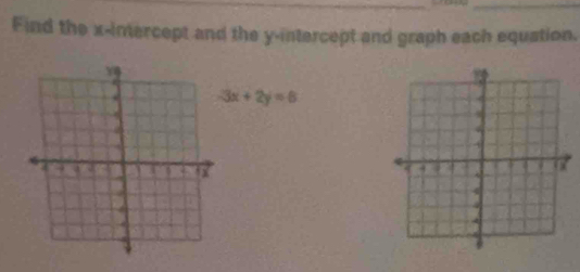 Find the x-intercept and the y-intercept and graph each equation.
3x+2y=6