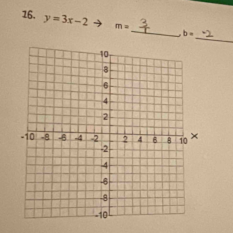 y=3x-2 m= _J b=
_