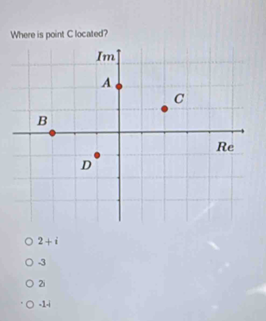 Where is point C located?
2+i
-3
2i
-1 -i