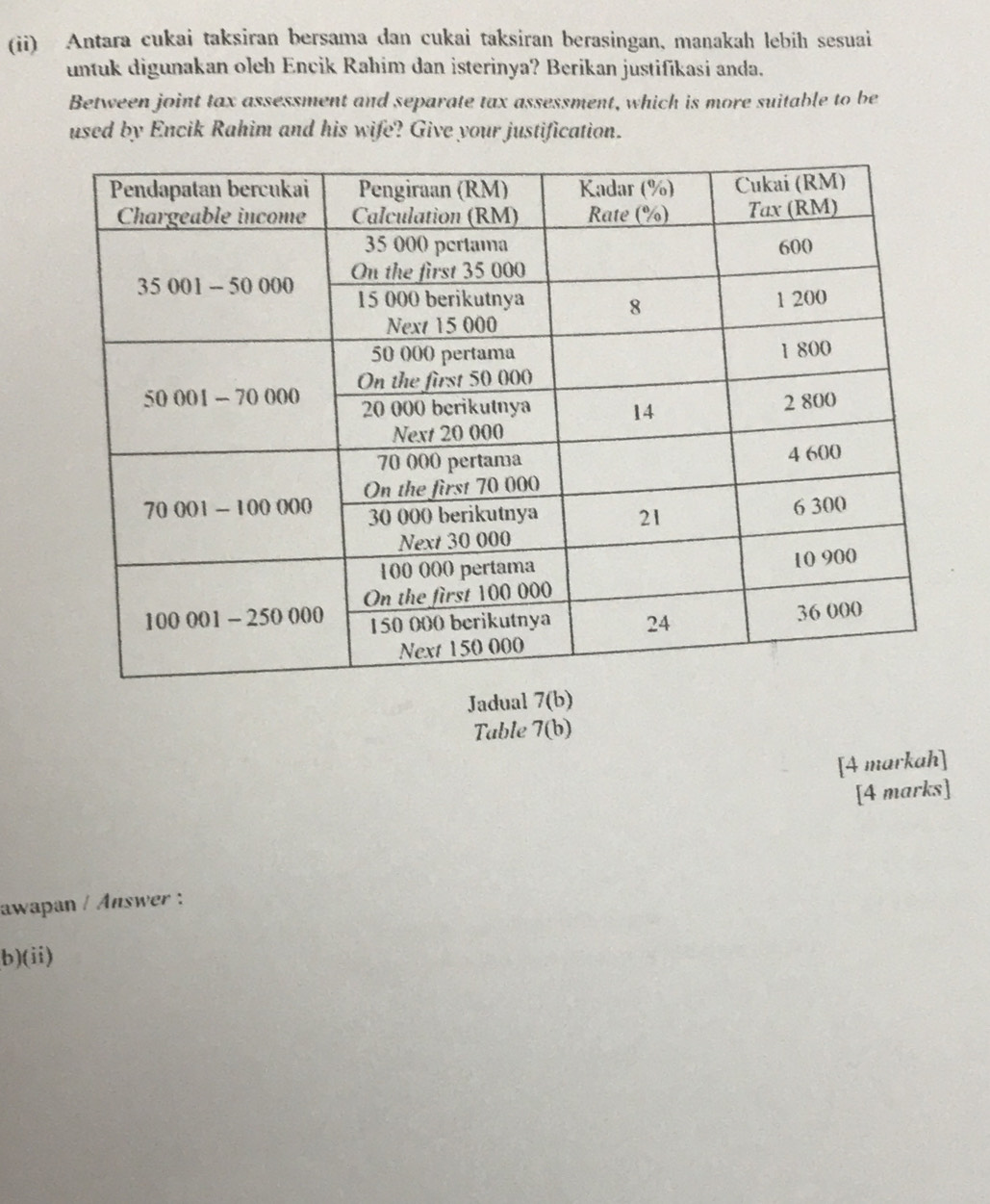 (ii) Antara cukai taksiran bersama dan cukai taksiran berasingan, manakah lebih sesuai 
untuk digunakan oleh Encik Rahim dan isterinya? Berikan justifikasi anda. 
Between joint tax assessment and separate tax assessment, which is more suitable to be 
used by Encik Rahim and his wife? Give your justification. 
Jadual 7(b)
Table 7(b)
[4 markah] 
[4 marks] 
awapan / Answer : 
b)(ii)