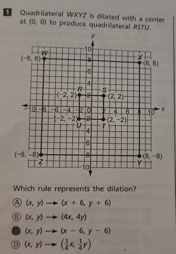 Quadrilateral WXYZ is dilated with a center
at (0,0) to produce quadrilateral RSTU.
Which rule represents the dilation?
A (x,y)to (x+6,y+6)
B (x,y)to (4x,4y)
(x,y)to (x-6,y-6)
D (x,y)to ( 1/4 x, 1/4 y)