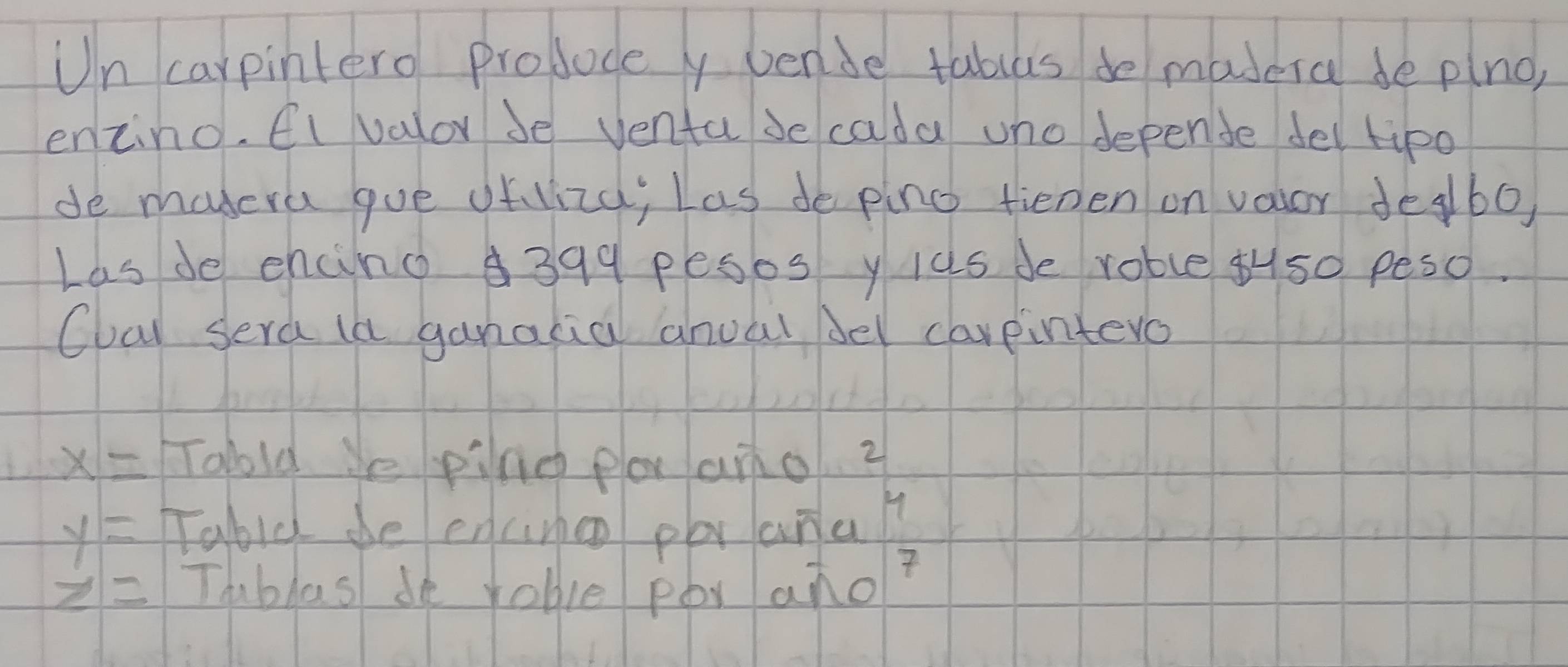 Un carpintero proboce y vende tablus do madera de plno, 
enzino. CI valor Je venta be cada uno depende del tipo 
de madcra goe orliza; Las de ping tiemen on valor degbo 
Las de cncino $399 pesos y lus de roble +H50 peso. 
Char sera la ganacia anoal bel carpintero
x= o1ld He ping plar anol y
y= Fabid de encine par anan
z= Thiblas de roble por ano?