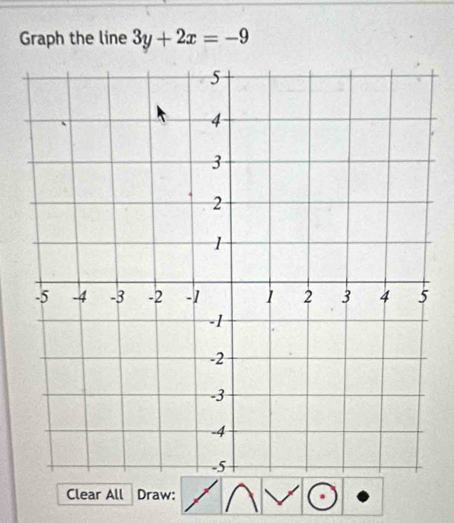 Graph the line 3y+2x=-9
Clear All Draw: