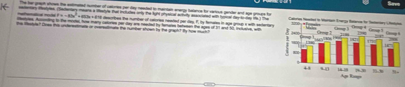 Save 
The ber graph shows the estimated number of calories per day needed to maintain energy balance for various gender and age groups for 
K sstentary lffestytes. (Sedentary means a liflestyle that includes only the light physical activity associated with typical day -to- day life.) Thes 
mathermatical modial F=-83x^2+653x+616 describes the number of calories needed per day, F, by famales in age group x with sedentary 
leetyles, According to the model, how many calories per day are needed by females between the ages of 31 and 50, inclusive, with 
this lestyle? Does this underestimate or overestimate the number shown by the graph? By how much?