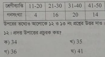 ऊशदनन ज८था७ जादनाटक ५२ ७ ५७ न१ थ८मत ऊखत मा७ ।
५२ । थमख ऊशाटखत थपूनक कण?
) 34 थ) 35
7) 36 ) 41