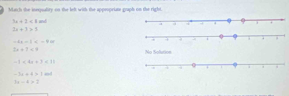Match the inequality on the left with the appropriate graph on the right.
3x+2<8</tex> and
2x+3>5
-4x-1 or
2x+7<9</tex>
No Solution
-1<4x+3<11</tex>
-3x+4>1 and
3x-4>2