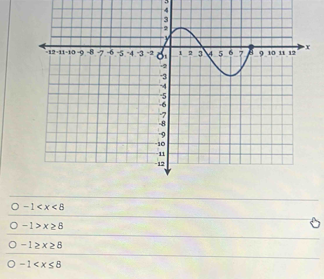 4
-1
-1>x≥ 8
-1≥ x≥ 8
-1