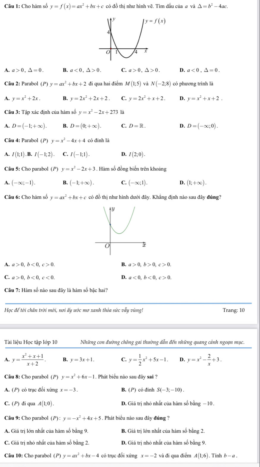 Cho hàm số y=f(x)=ax^2+bx+c có đồ thị như hình vẽ. Tìm dấu của # và △ =b^2-4ac
A. a>0,△ =0. B. a<0,△ >0. C. a>0,△ >0. D. a<0,△ =0.
Câu 2: Parabol (P) y=ax^2+bx+2 đi qua hai điểm M(1;5) và N(-2;8) có phương trình là
A. y=x^2+2x. B. y=2x^2+2x+2. C. y=2x^2+x+2. D. y=x^2+x+2.
Câu 3: Tập xác định của hàm số y=x^2-2x+273 là
A. D=(-1;+∈fty ). B. D=(0;+∈fty ). C. D=R. D. D=(-∈fty ;0).
Câu 4: Parabol (P) y=x^2-4x+4 có đỉnh là
A. I(1;1) B. I(-1;2). C. I(-1;1). D. I(2;0).
Câu 5: Cho parabol (P) y=x^2-2x+3. Hàm số đồng biến trên khoảng
A. (-∈fty ;-1). B. (-1;+∈fty ). C. (-∈fty ;1). D. (1;+∈fty ).
Câu 6: Cho hàm số y=ax^2+bx+c có đồ thị như hình dưới đây. Khẳng định nào sau đây đúng?
A. a>0,b<0,c>0. B. a>0,b>0,c>0.
C. a>0,b<0,c<0. D. a<0,b<0,c>0.
Câu 7: Hàm số nào sau đây là hàm số bậc hai?
Học để tới chân trời mới, nơi ấy ước mơ xanh thỏa sức vẫy vùng! Trang: 10
Tài liệu Học tập lớp 10 Những con đường chông gai thường dẫn đến những quang cảnh ngoạn mục.
A. y= (x^2+x+1)/x+2 . B. y=3x+1. C. y= 1/2 x^2+5x-1. D. y=x^2- 2/x +3.
Câu 8: Cho parabol (P) y=x^2+6x-1. Phát biểu nào sau đây sai ?
A. (P) có trục đối xứng x=-3. B. (P) có đinh S(-3;-10).
C. (P) đi qua A(1;0). D. Giá trị nhỏ nhất của hàm số bằng −10.
Câu 9: Cho parabol (P):y=-x^2+4x+5. Phát biểu nào sau đây đúng ?
A. Giá trị lớn nhất của hàm số bằng 9. B. Giá trị lớn nhất của hàm số bằng 2.
C. Giá trị nhỏ nhất của hàm số bằng 2. D. Giá trị nhỏ nhất của hàm số bằng 9.
Câu 10: Cho parabol (P) y=ax^2+bx-4 có trục đối xứng x=-2 và đi qua điểm A(1;6). Tính b-a.