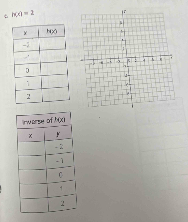 C、 h(x)=2