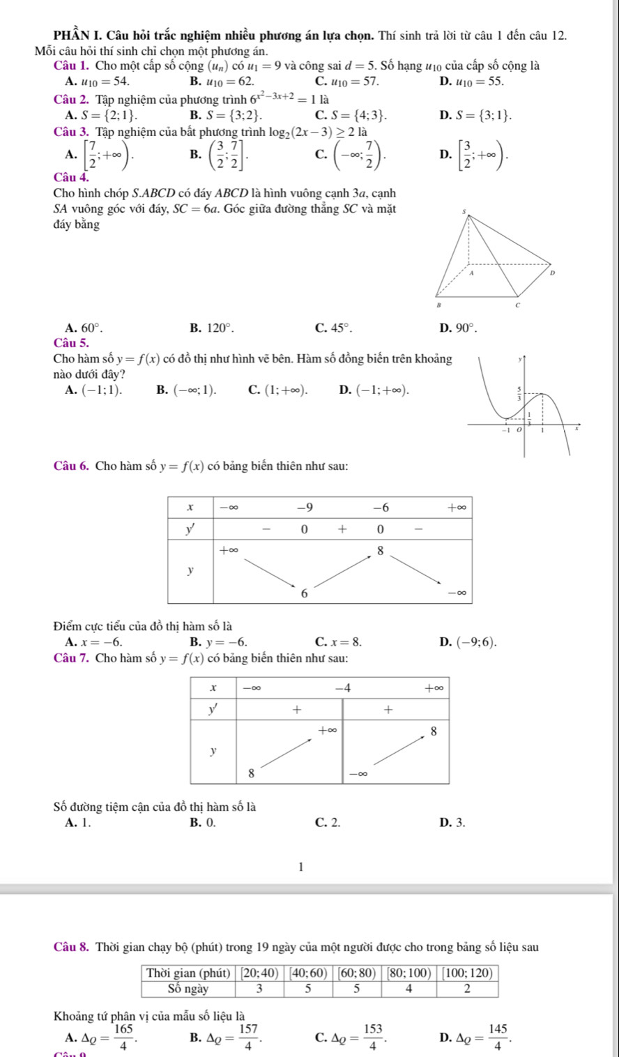 PHẢN I. Câu hỏi trắc nghiệm nhiều phương án lựa chọn. Thí sinh trả lời từ câu 1 đến câu 12.
Mỗi câu hỏi thí sinh chỉ chọn một phương án.
Câu 1. Cho một cấp số cộng (u_n)chat 0u_1=9 và công sai d=5.. Số hạng #10 của cấp số cộng là
A. u_10=54. B. u_10=62. C. u_10=57. D. u_10=55.
Câu 2. Tập nghiệm của phương trình 6^(x^2)-3x+2= 1 là
A. S= 2;1 . B. S= 3;2 . C. S= 4;3 . D. S= 3;1 .
Câu 3. Tập nghiệm của bất phương trình log _2(2x-3)≥ 21a
A. [ 7/2 ;+∈fty ). B. ( 3/2 ; 7/2 ]. C. (-∈fty ; 7/2 ). D. [ 3/2 ;+∈fty ).
Câu 4.
Cho hình chóp S.ABCD có đáy ABCD là hình vuông cạnh 3a, cạnh
SA vuông góc với đáy, SC=6a :. Góc giữa đường thẳng SC và mặt
đáy bằng
A. 60°. B. 120°. C. 45°. D. 90°.
Câu 5.
Cho hàm số y=f(x) có đồ thi như hình vẽ bên. Hàm số đồng biến trên khoảng
nào dưới đây?
A. (-1;1). B. (-∈fty ;1). C. (1;+∈fty ). D. (-1;+∈fty ).
Câu 6. Cho hàm số y=f(x) có bảng biến thiên như sau:
Điểm cực tiểu của đồ thị hàm số là
A. x=-6. B. y=-6. C. x=8. D. (-9;6).
Câu 7. Cho hàm số y=f(x) có bảng biến thiên như sau:
Số đường tiệm cận của đồ thị hàm số là
A. 1. B. 0. C. 2. D. 3.
1
Câu 8. Thời gian chạy bộ (phút) trong 19 ngày của một người được cho trong bảng số liệu sau
Khoảng tứ phân vị của mẫu số liệu là
A. △ _Q= 165/4 . B. △ _Q= 157/4 . C. △ _Q= 153/4 . D. △ _Q= 145/4 .