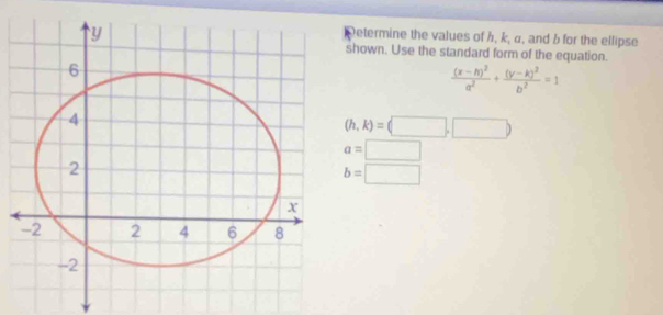 Determine the values of h, k, α, and b for the ellipse 
shown. Use the standard form of the equation.
frac (x-h)^2a^2+frac (y-k)^2b^2=1
(h,k)=(□ ,□ )
a=□
b=□