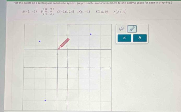 Plot the points on a rectangular coordinate system. (Approximate irrational numbers to one decimal place for ease in graphing.)
A(-2,-3) B( 9/4 , 7/2 ) C(-2.6,2.4) D(π ,-3) E(3.8,0) F(sqrt(5),0)
×