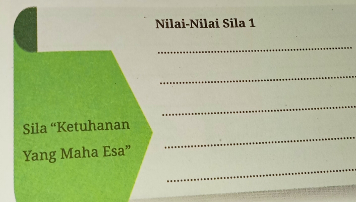 Nilai-Nilai Sila 1 
_ 
_ 
_ 
_ 
Sila “Ketuhanan 
_ 
Yang Maha Esa”