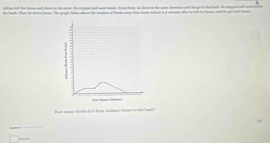 Adrion left his house and drove to the store. He stupped and west imide. Fro there, he drove in the nome dimetion ontil her got to the laatk. He stopged and went i 
the bank. Then he drove hume. The graphs befow alnos the cumbser of blacks swy from home Adson is a mnmes after be left his home, etl be got back home 
1 : 

Tine, Earpont (Marnics) 
Bow masy e blocks is it from Adrian's hone to the bank?