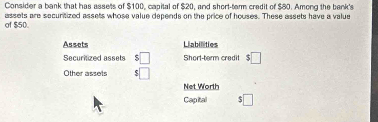 Consider a bank that has assets of $100, capital of $20, and short-term credit of $80. Among the bank's 
assets are securitized assets whose value depends on the price of houses. These assets have a value 
of $50. 
Assets Liabilities 
Securitized assets $□ Short-term credit $□
Other assets 5 □
Net Worth 
Capital $□