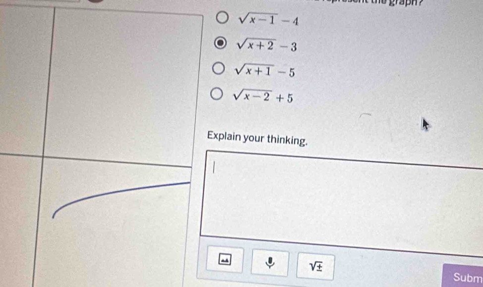 sqrt(x-1)-4
sqrt(x+2)-3
sqrt(x+1)-5
sqrt(x-2)+5
Explain your thinking.
sqrt(± )
Subm