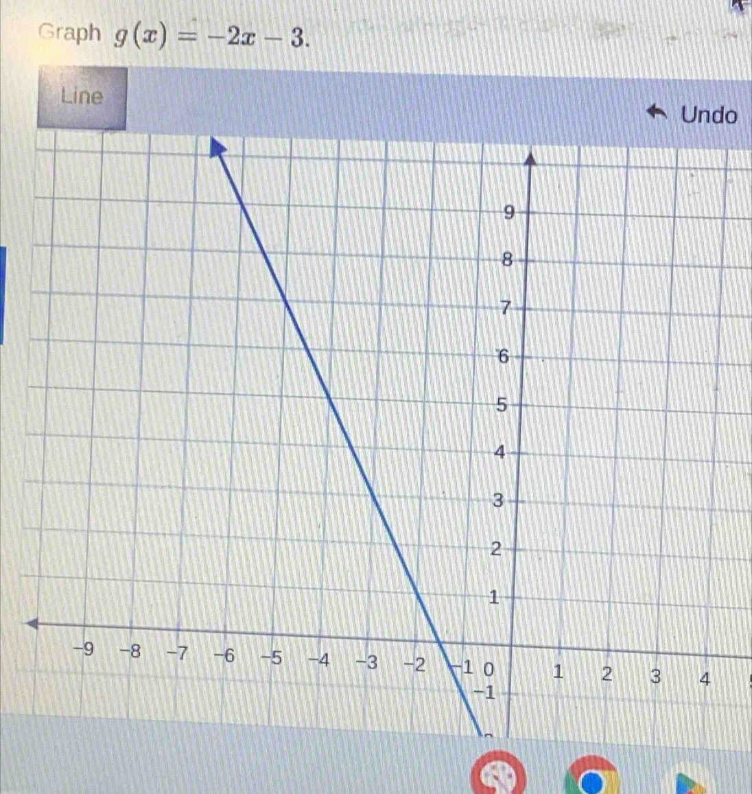 Graph g(x)=-2x-3. 
Line 
Undo