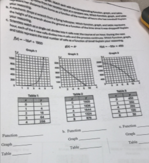 ah. Match ead with the compen ting fun on grtn, wa aon 
notig fr ant helr varksiont souft ot a coretant rame, Whih Numtoen, tereh , and sase 
your reasoning. er wotre ter dispanch frons boss an a funcdon of the number of hoen the tan werte sapon 
h. A sectaric drops a whench frm a fying helkspoe, which funison aah, ad sle reusen 
your ressonkg, 
the huight of the whench above the ground as a tursion of the tome sve a was drmwid togh 
c. Sciendsts with as a single call diides ito 4 calle over the coure of un hown Sowig the nee 
hout, each of the 4 nee cylly divides ires 4 calls and the pron cunioes when duncton, graph 
dld tablié repriesent the total mumber of selts as a hivction of doat salan von reiaurins
f(x)=-16x^2+1900
g(x)=4 N(x)=-50x+450
Grapi3 
800 
- 
8 
- 
. i . t . 



b. Function _c. Function_ 
Function 
_ 
Graph_ 
Graph 
_ 
Table_ 
Graph_ 
Table_ 
Table_